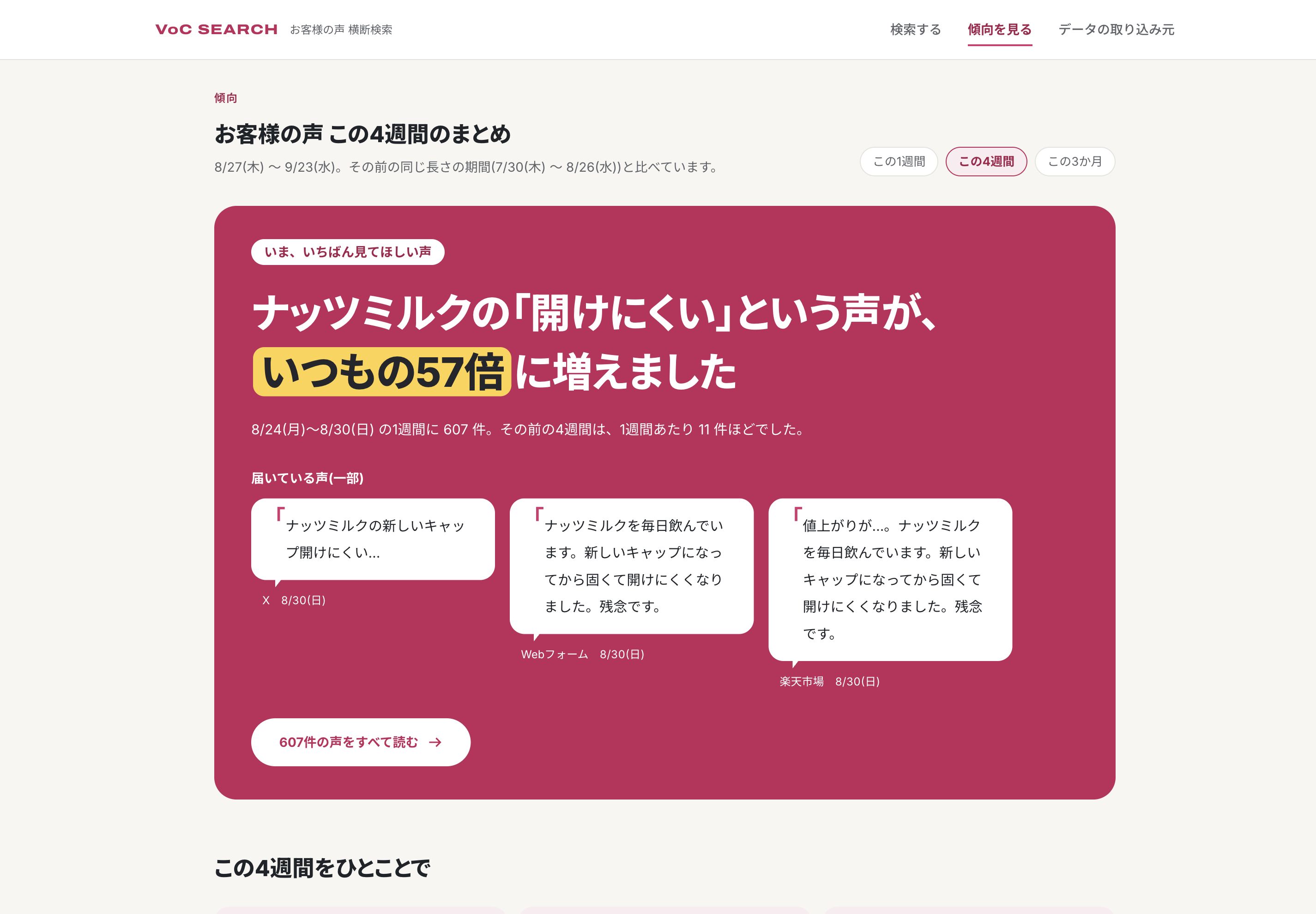 傾向分析の実画面。架空のナッツミルクについて、開けにくいという声の増加と投稿例を表示しています。
